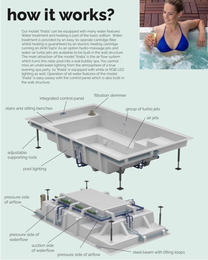 Compact cocktail pool with sun lounger